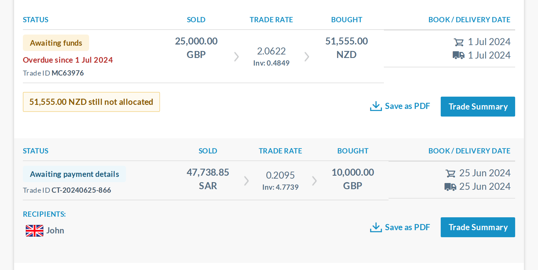 Desktop, real dev data: amber 'Awaiting funds' with 'Overdue since 1 Jul 2024' (it was due 1 Jul, 23:59), and each Trade ID. Before the deadline the line reads 'Pay by 30 Sep 2026, 14:00' in grey.