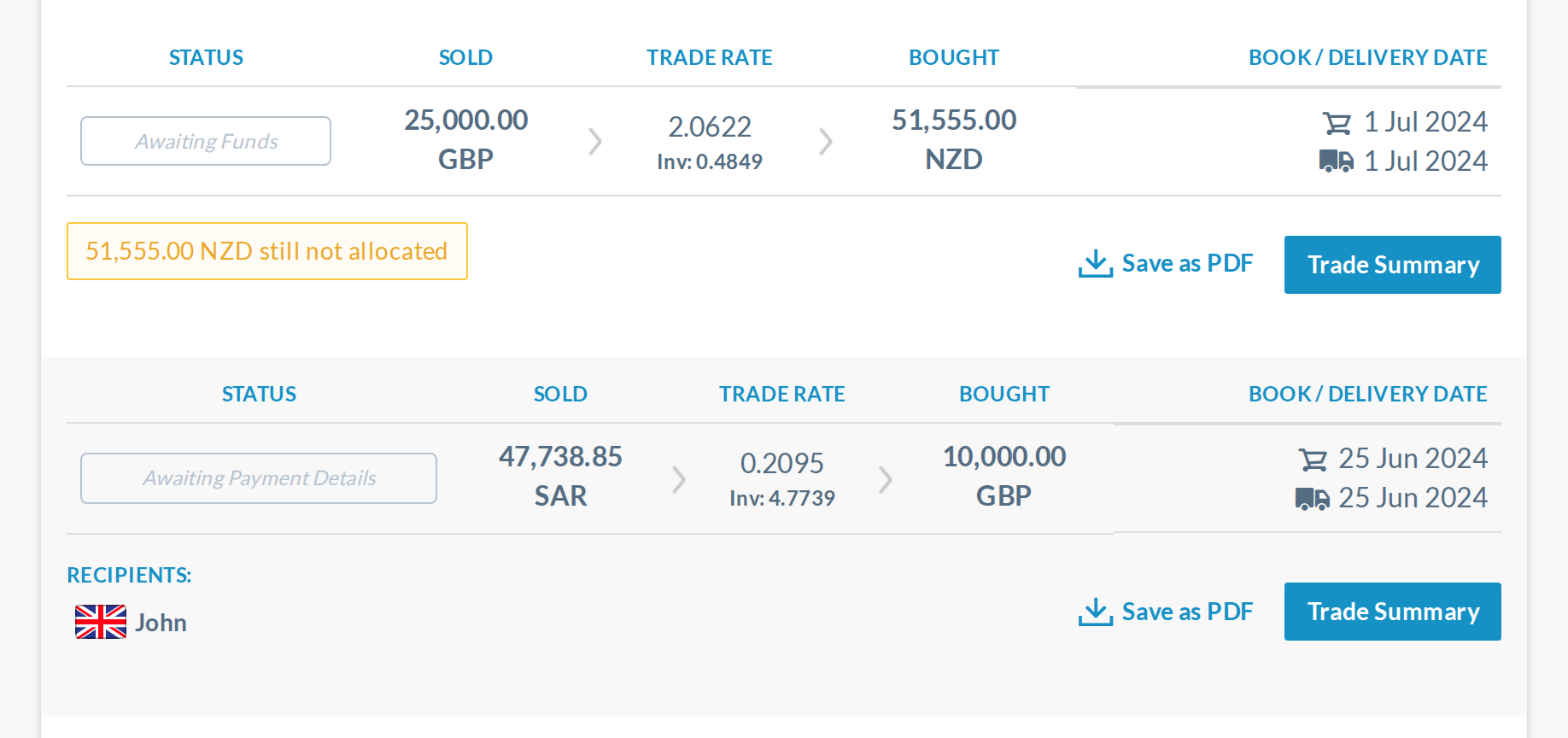 Desktop today, first two Active transfers: faint italic status boxes (1.8:1), a header above every transfer, and columns shifting between rows.