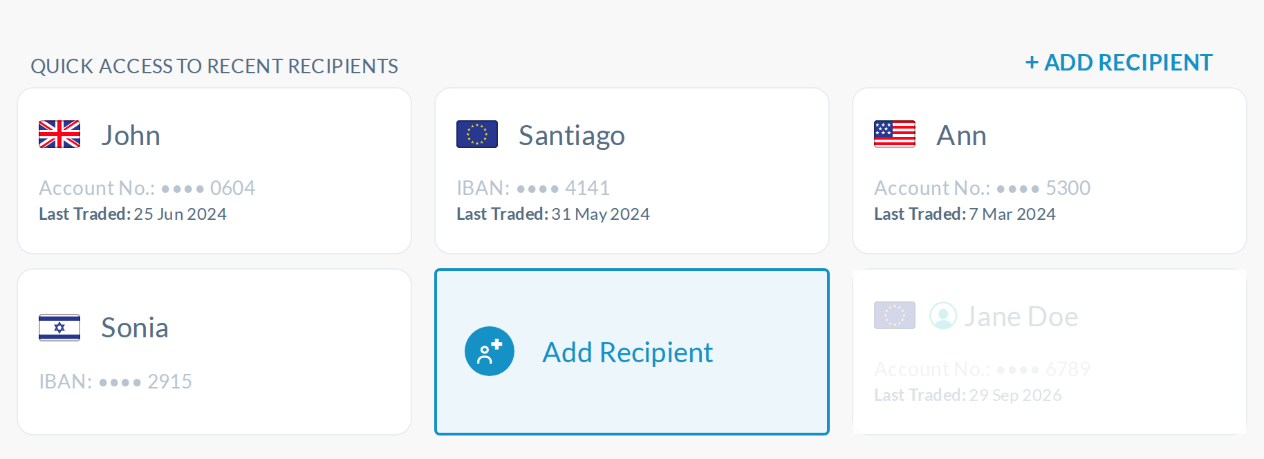 Today, real account (4 recipients), 1440: an Add tile with a different border and radius, a faded Jane Doe, no type icons, and a 1.8:1 account line